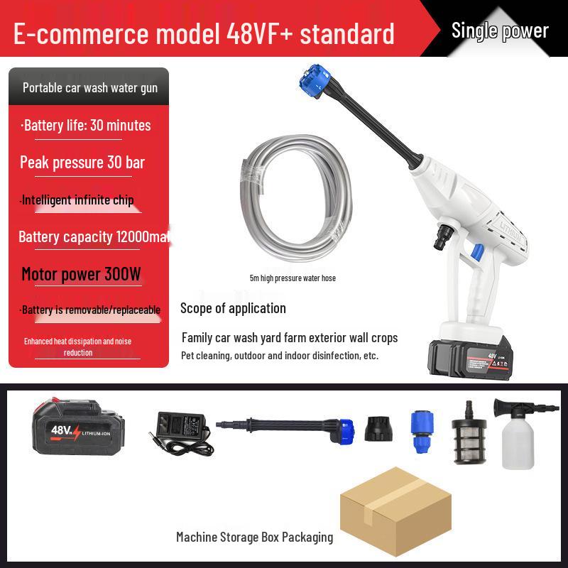 Portable High-Pressure Wireless Car Wash with Lithium Battery