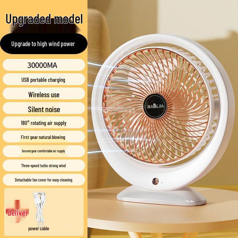 Compact Silent Desk Fan: Rechargeable, Powerful Wind for Office  Dorms Wired, Single-speed, Large Wind