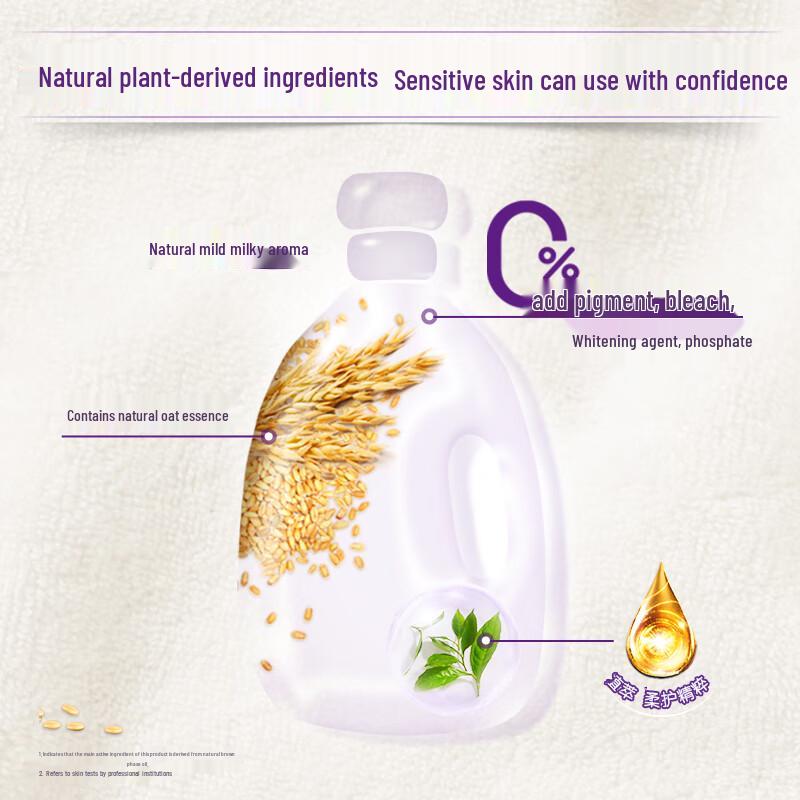 Jinfang Fabric Softener & Scent Enhancer