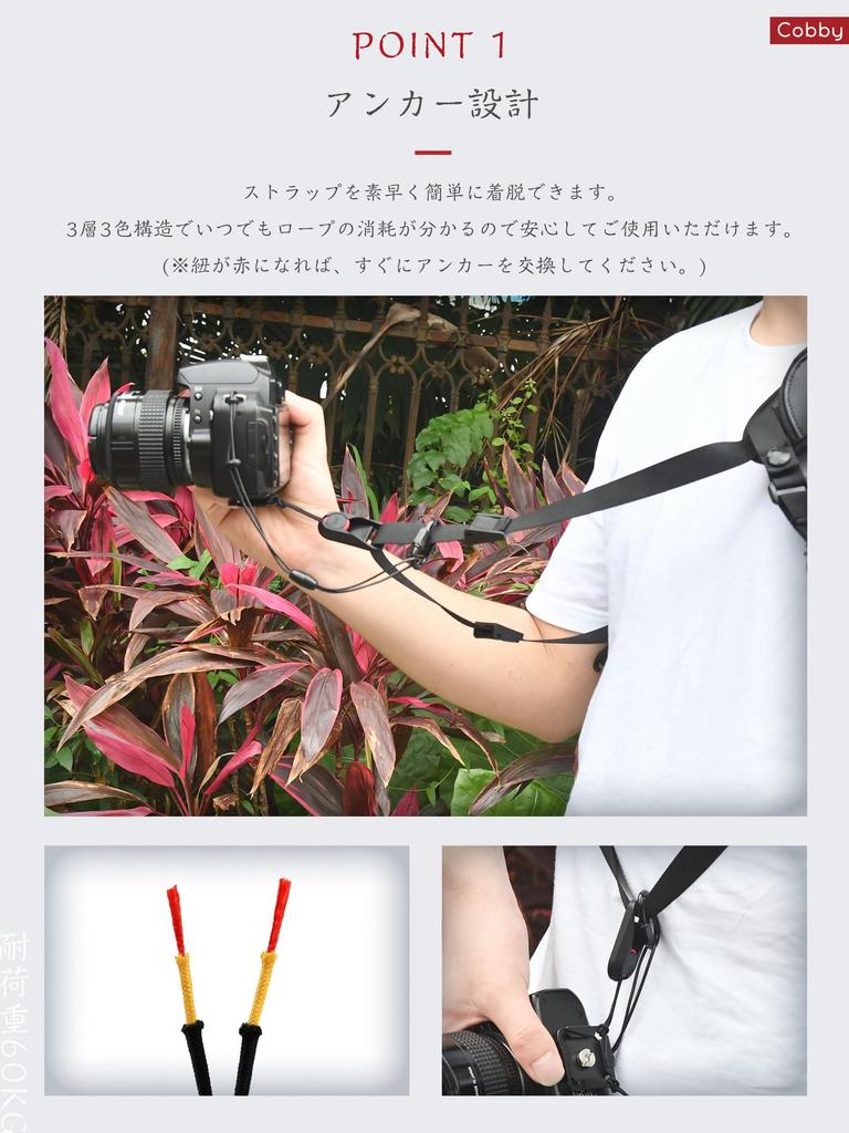 Cobby Camera Strap Anchor Links for and Digital Adjustable with Plate [Quick Shooting] SLR, Mirrorless, Cameras, Arca-Swiss (Black)