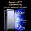High Quality Sd Card Reader Tf Card Reader Otg Card Reader Memory Card Reader Card Reader Usb Type-c To SD TF USB Three-in-one