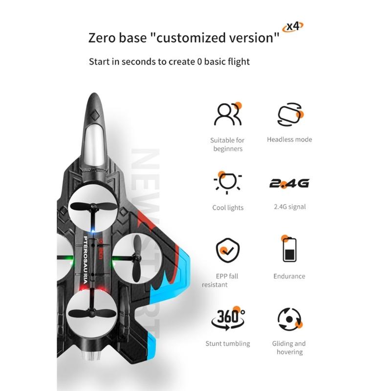 Remote Control Foam Jet Fighter Stunt Plane with LED Lights Perfect for Kids and Teens Ages 6-14