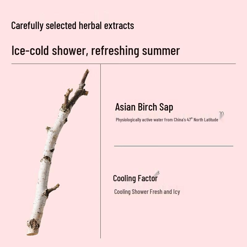 Shimei Cooling & Firming Skincare Set