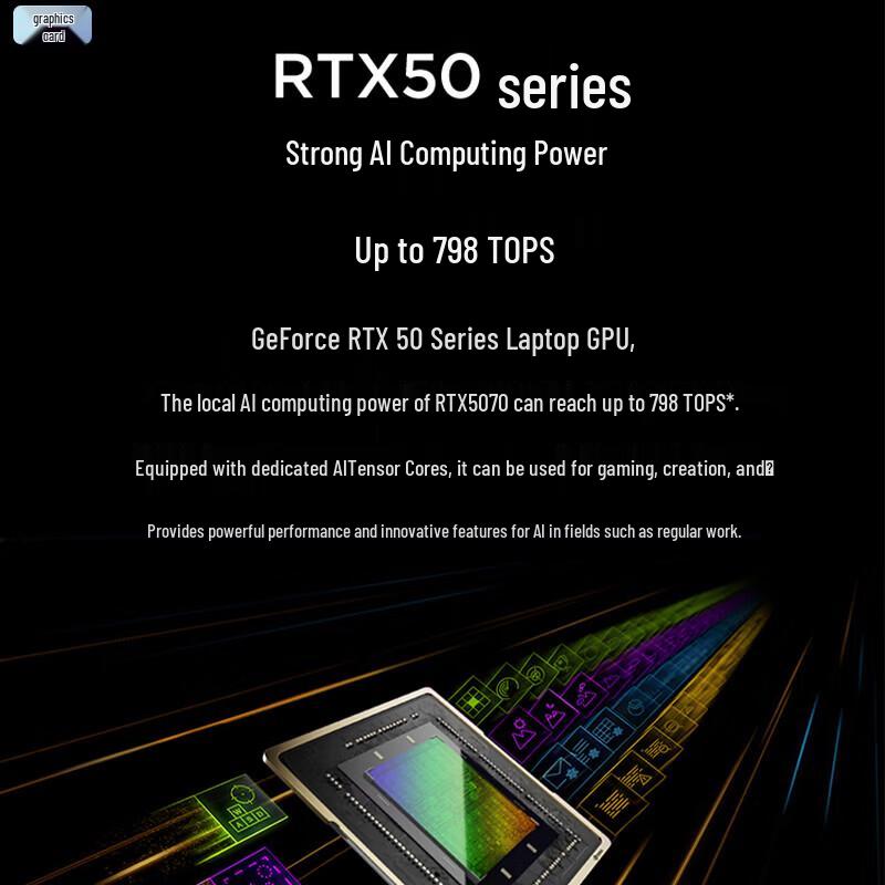Lenovo ThinkBook 16p G5 IRX 16-inch High-Performance Designer Laptop (CN Version)