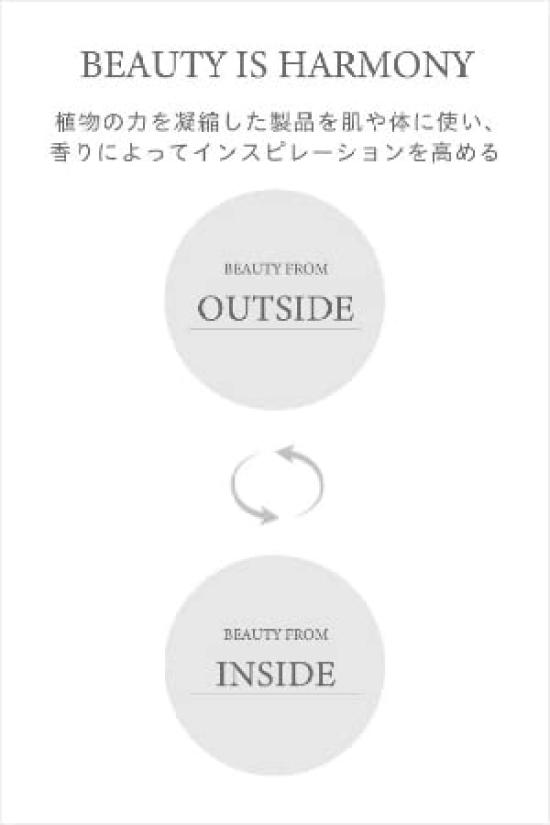 SHIGETA Herbalism Hand Cream 50ml