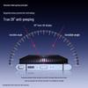 ESKA Full Screen Hydrogel Privacy Screen Protector
