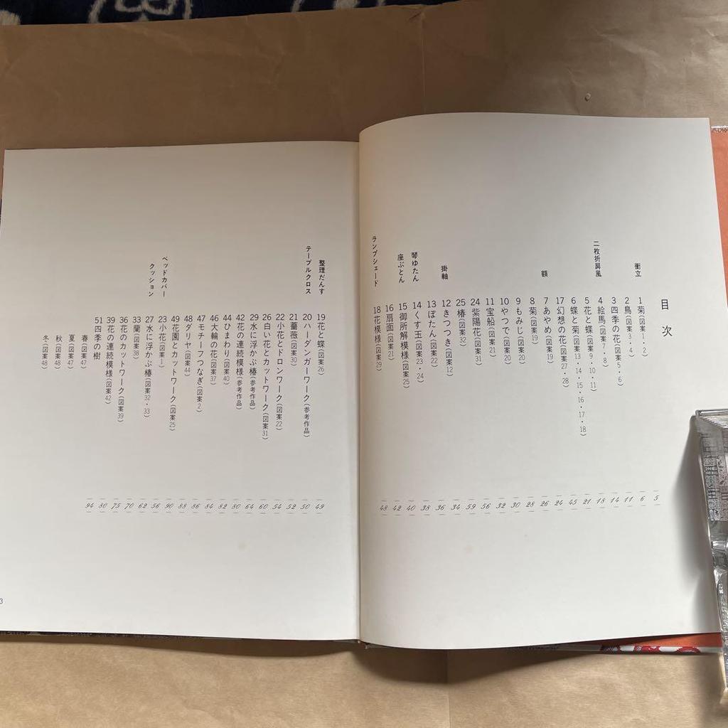 [USED] Totsuka Embroidery Collection by Kiku Totsuka, Published by Keisukesha Publishing