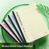 Custom Wireless B5 Lined Notebook with Color Coded Subject Classification