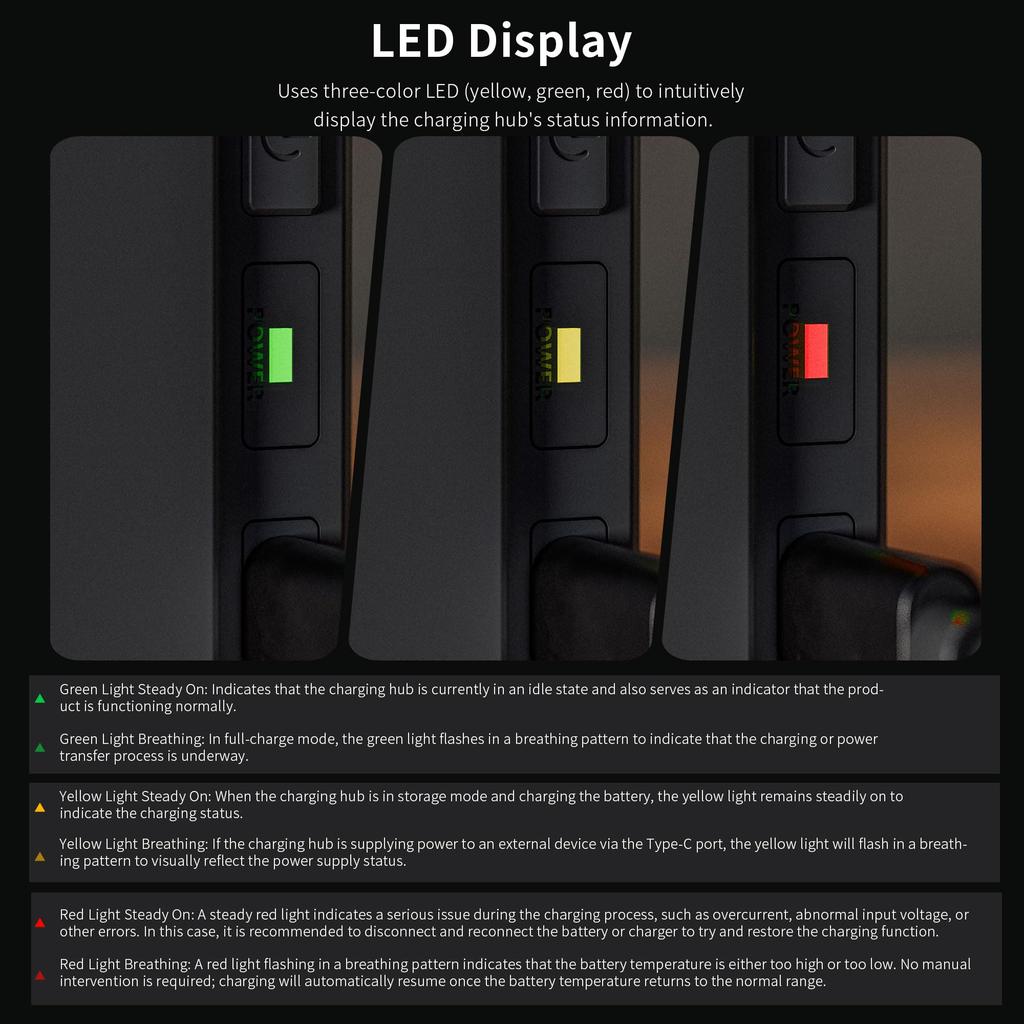 STARTRC Dual Charging Hub for DJI Air 3sAir 3, 65W+ Fast Charging, PD Support & Protection, Storage & Charging Modes, with Two Portable USB Ports for
