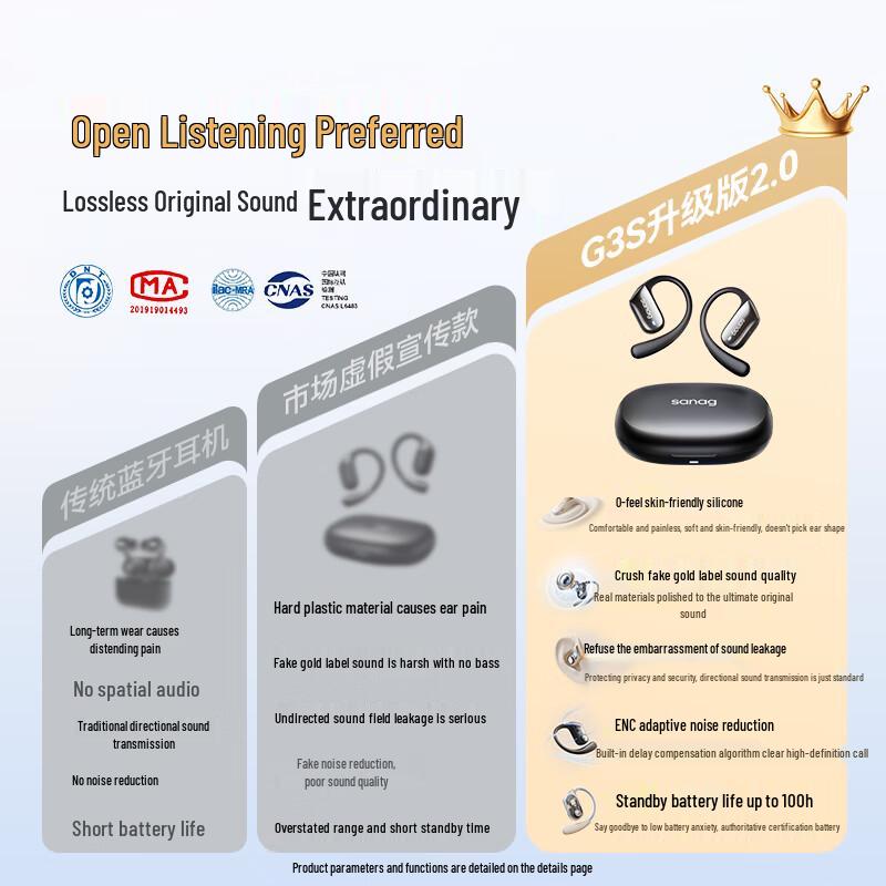 SANAG G3S Open-Ear Bone Conduction Sports Bluetooth Headset