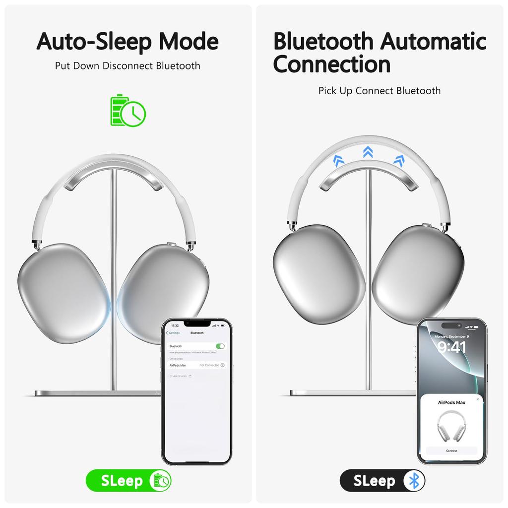 MaGrnce Airpods Max Headphone Sleep Mode Aluminum Headphone Holder with Base Protective Leather Pad for Headphone Stand, Non-Slip & Home/Game