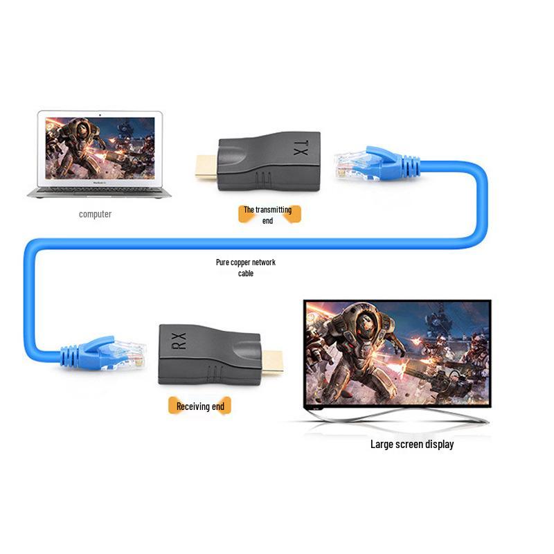 HDMI Extender with Single Network Cable, High-Definition Signal Amplifier Transmitter, 30m, Cat 6 Compatible