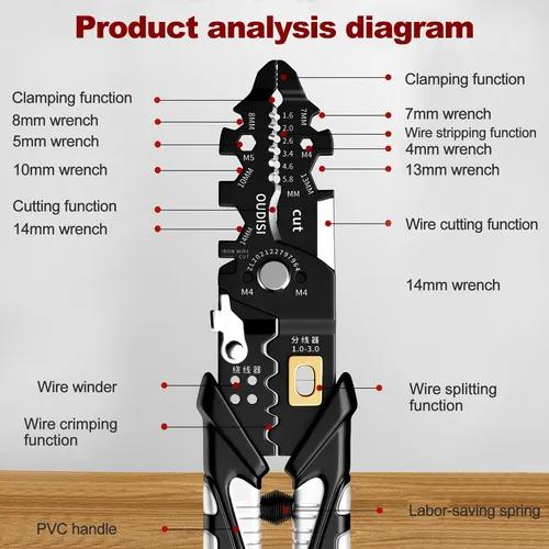 

Ergonomic Wire Stripper Pliers for Electricians with Chromium Vanadium Alloy Steel Construction and Practical Crimping Functions China Mainland