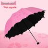 Women's Dual-Use Umbrella: Rain or Shine, Thickened, Three-Fold, with UV Protection and Customizable Logo Printing.
