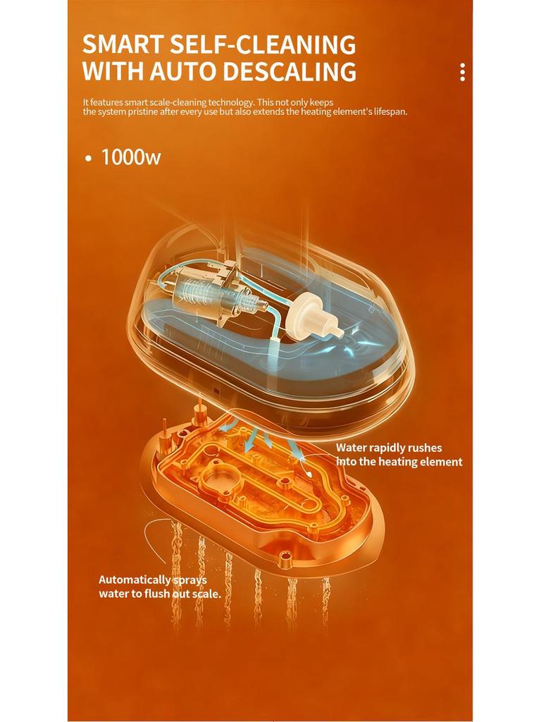 Vaporizador y Plancha Rotatoria de Alta Potencia para Ropa 2025