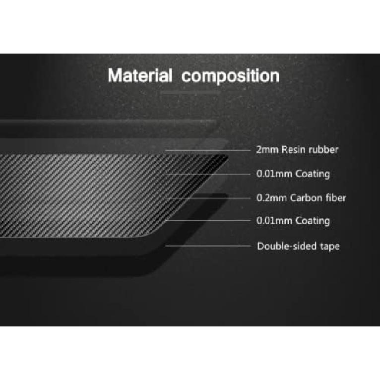 Automotive Carbon Fiber Side Vent Cover Trim for Porsche Boxster/996 1998-2004