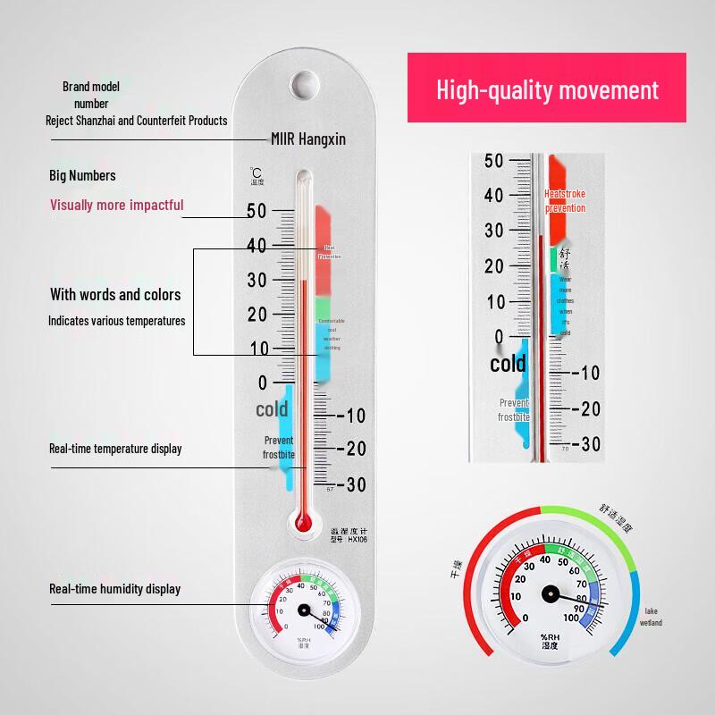 MITIR High-Precision Wall-Mounted Thermometer Hygrometer