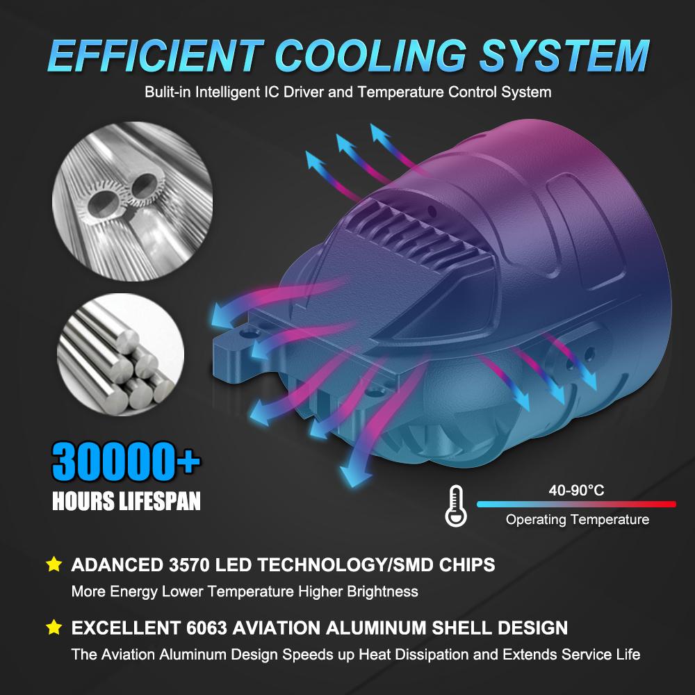 MAXGTRS 3.0 Inch Bi LED Projector Lens Fog Lights 6000K Lens Universal H8 Driving Light Lenses Spotlights