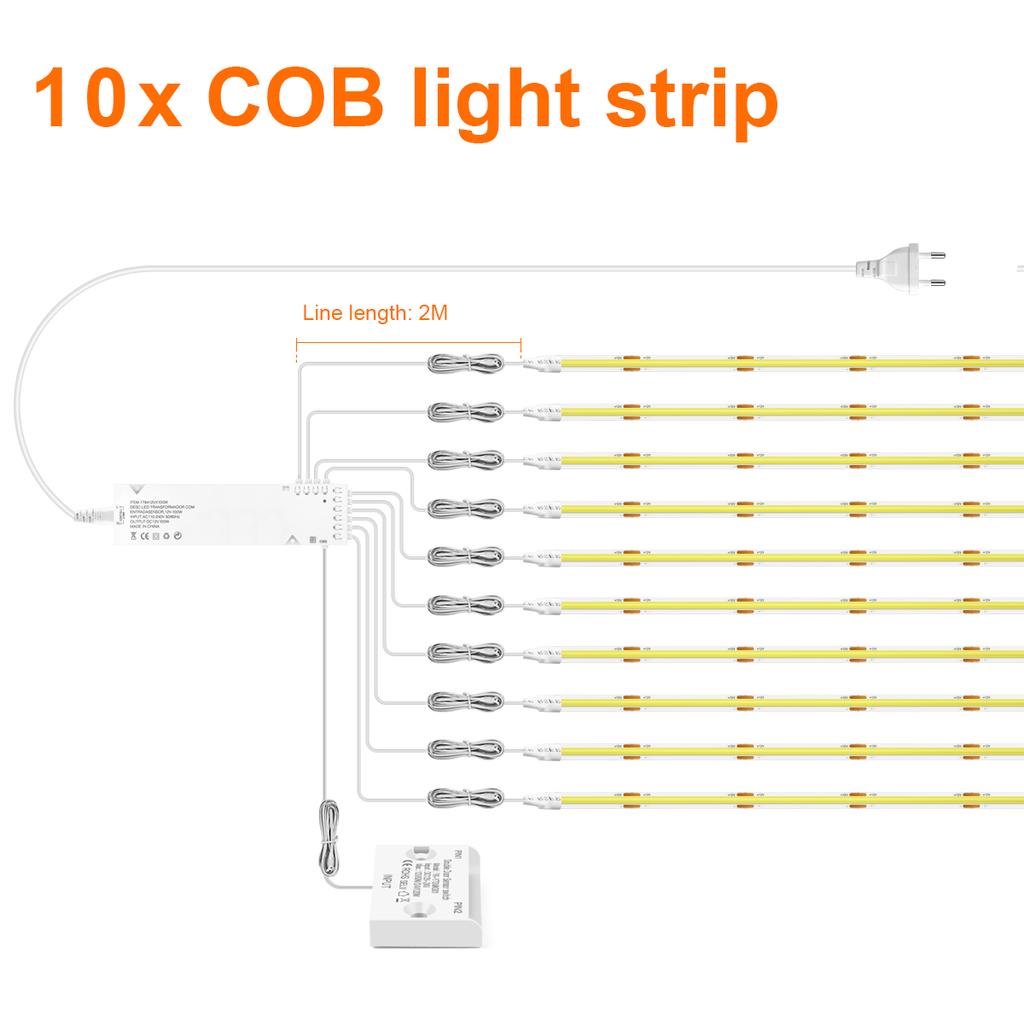 Door Sensor Control COB LED Strip Light Tape Wardrobe Bookcase Showcase Shelf Under Cabinet Backlight Lamp IR Proximity Switch