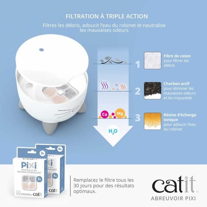 CAT IT Automatischer Trinkbrunnen für Katze - 2,5 L - Blau