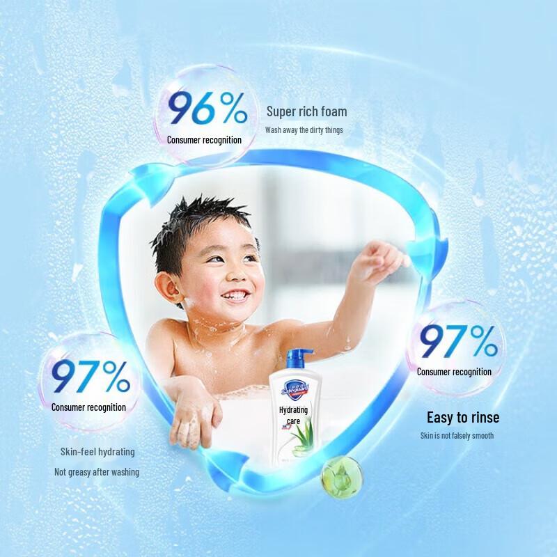 Safeguard Lavender Body Wash