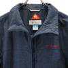 Columbia Lake Powell Jacket M Navy Outdoor OMNI-HEAT Women Used