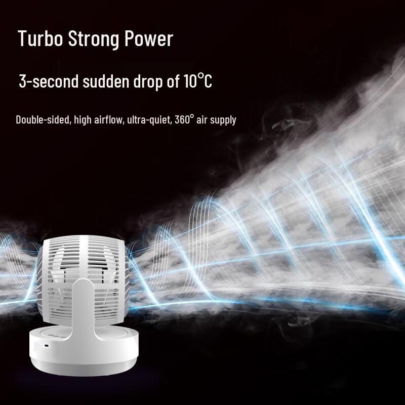 Dual-Head 360° Oscillating Desk Fan