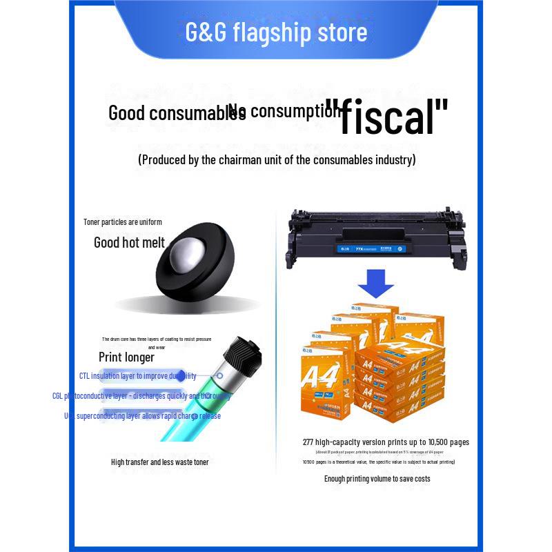 Gezhige Tonerkartusche für HP: Kompatibel mit HP M329dw, M405dn, M329dn, M407dn - CF277A HP77A