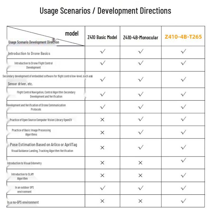 HEIXIE 1045 Self-locking Propeller Pair