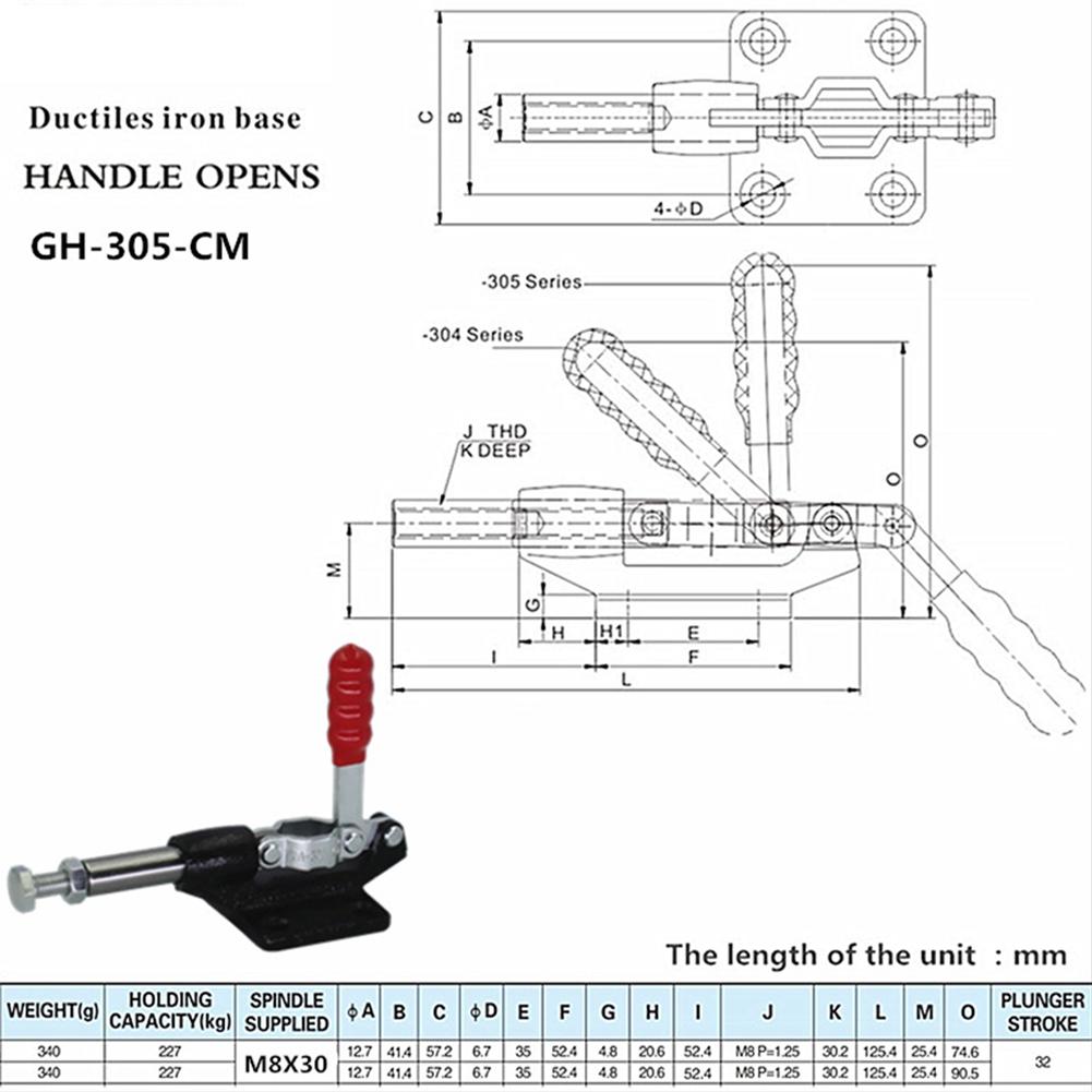 Robust Push Pull Type Clamp GH 305C Prevents During Clamping