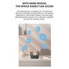 5G 4G LTE Cellular Router Wifi 6 Routers with SIM Card Slot Support 32 User Wireless Wifi-Router for Europe