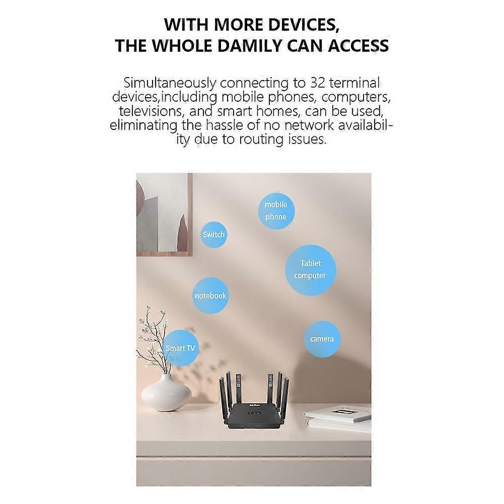 5G 4G LTE Cellular Router Wifi 6 Routers with SIM Card Slot Support 32 User Wireless Wifi-Router for Europe