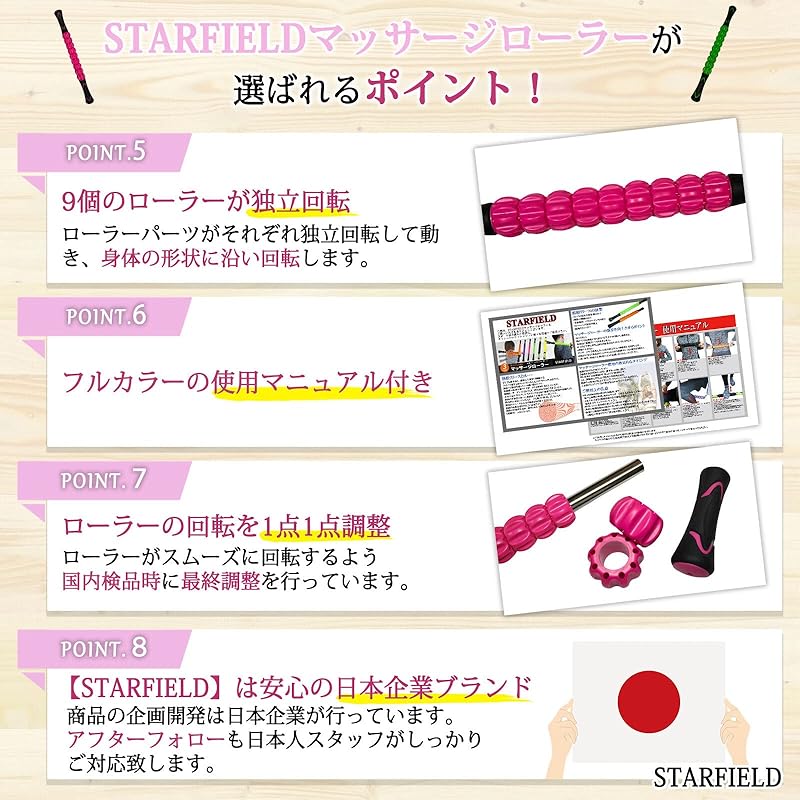 STARFIELD Massagerolle, Myofasziale Entspannung Dehnstab [Inklusive Massagerollenanleitung] (Schwarz (Typ 2))