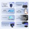 Акумуляторна камера безпеки EZVIZ CB2 4G (версія CN)