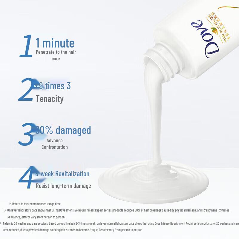 Dove Lime Berry Shower Gel & Hydrating Shampoo Set