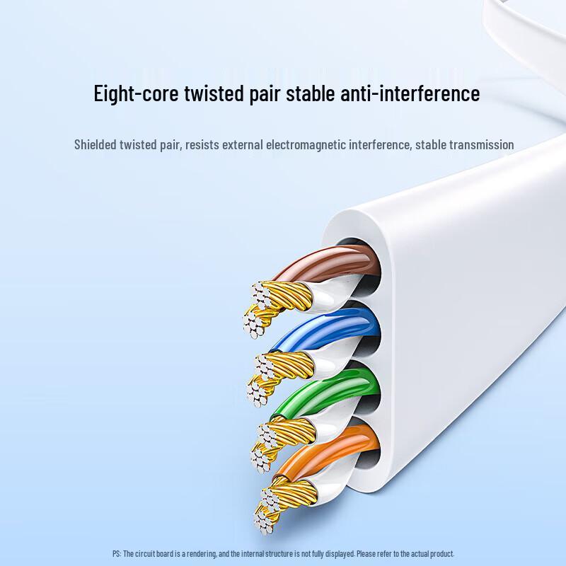 Ugreen Cat6 Flat Ethernet Cable