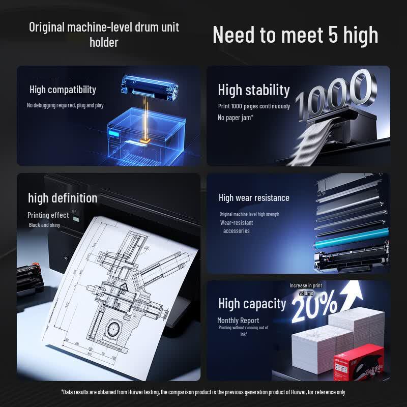 Huiwei Compatible T-3003C Drum Units & Toner Kits