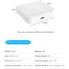 Tuya Multi Mode Zigbee BT Wireless Hub Gateway Smart Home Appliances Remote Controller Bridge Support Alexa Google Home
