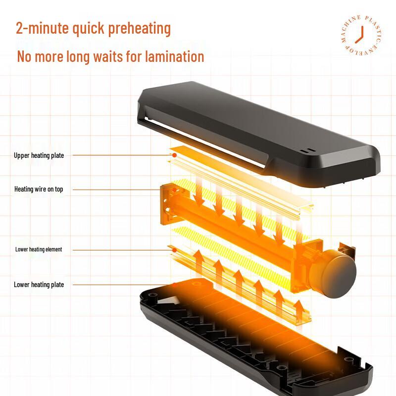 Deli A4 Thermal Photo Laminator