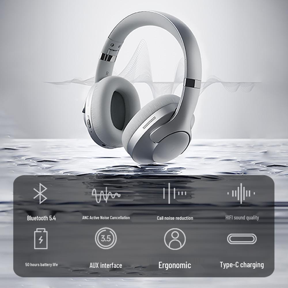ANC Over-Ear Wireless Bluetooth Headphones with Ultra-Long Battery & Full Noise Cancellation