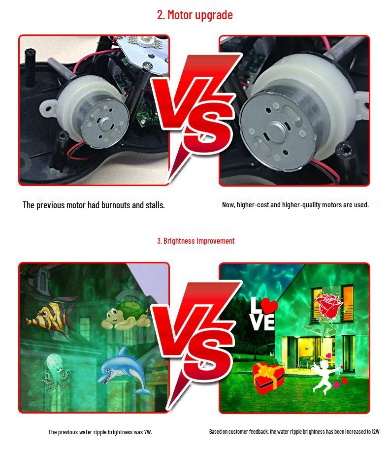 Bright Outdoor Waterproof Snowflake Projector Light for Christmas & Halloween