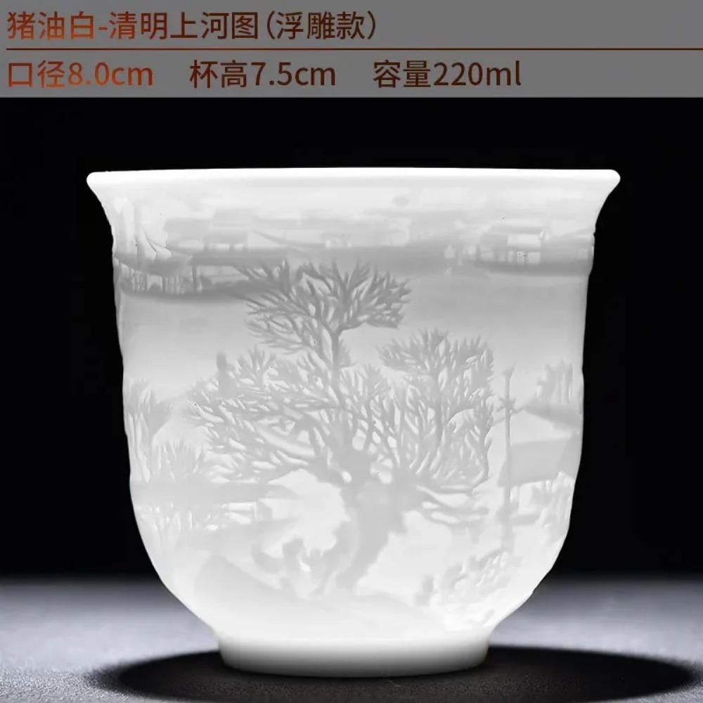 Chinese white porcelain cup goat fat jade personal cup Tea set ceramic host cup sample tea cup Kung Fu tea cup cup