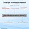 Ruijie Networks RG-S5000-48GT4XS Gigabit Managed Switch