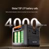 Jackery Portable Power Station and Accessories