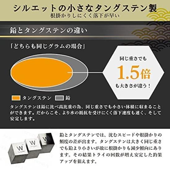 Sold individually 45g 60g 80g 100g Tairaba Tungsten Head with protective tube Tairaba Weight Sinker (selectable) (95% content) … (80)