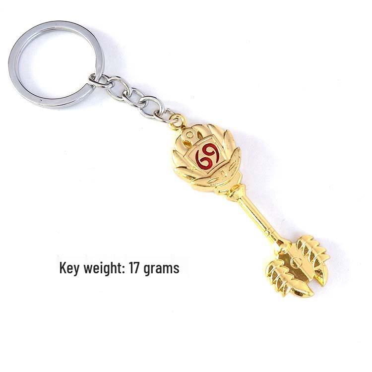 

Fairy Tail Anime Canis Minor Zodiac Keychain Blister Card Packaging