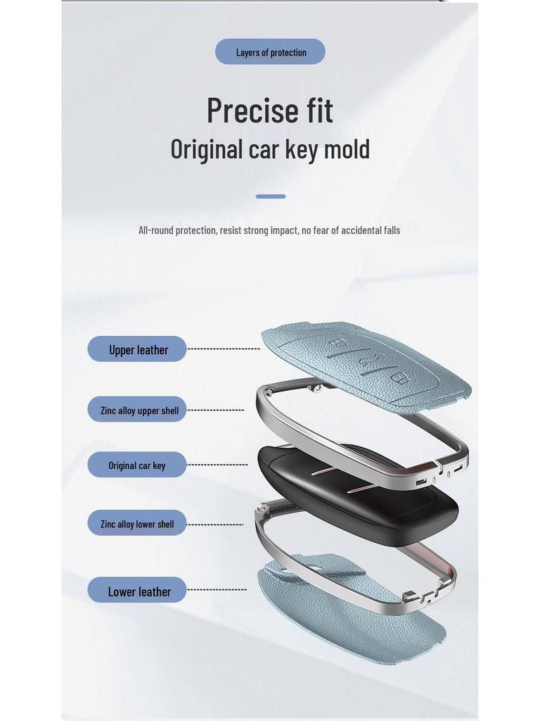 Compatible Key Cover for Roewe RX5 Max/ RX5/ RX3/ I5/ I6 Plus/ New 350/360 - Unisex Design.