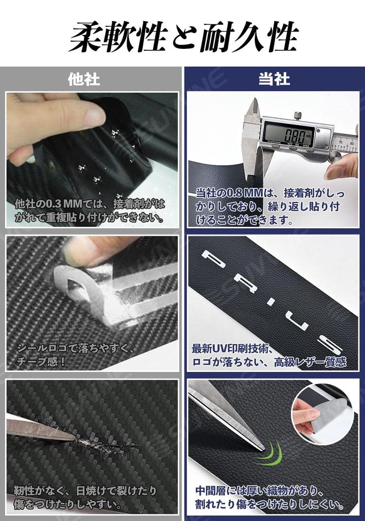 SUVVNE Scuff Plate, New Prius 60 Series Car Side Step Guard, PRIUS 60 Series
