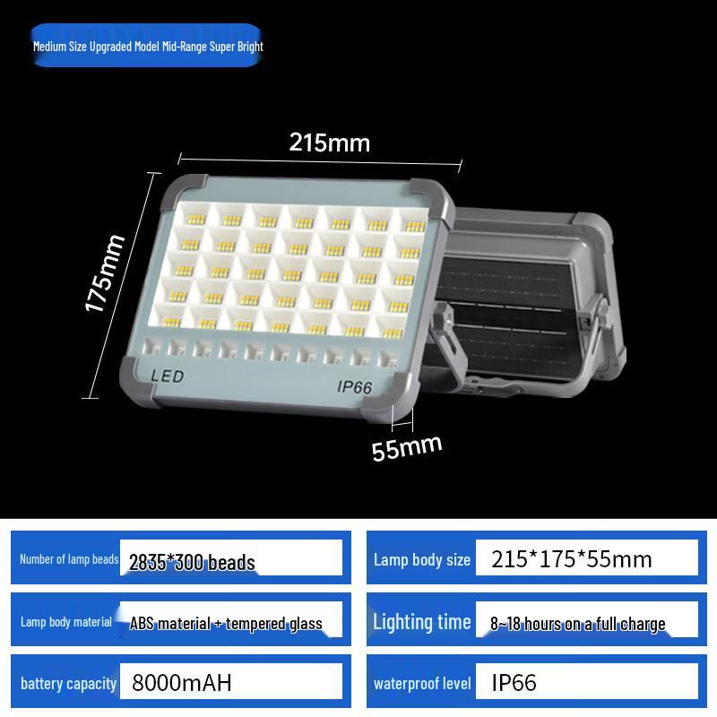 UOSU 500W Solar Outdoor Flood Light