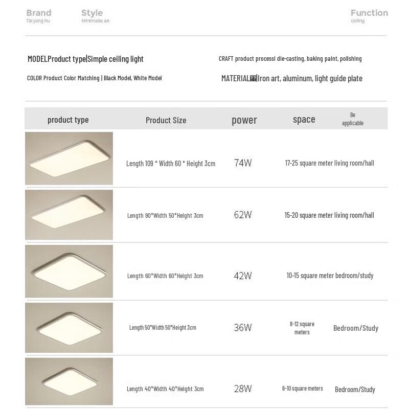 Dream Bubble Modern Ultra-thin Living Room Ceiling Lamp